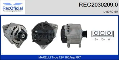 Alternator Land Rover RANGE ROVER II · Land Rover RANGE ROVER I · Land Rover DISCOVERY I