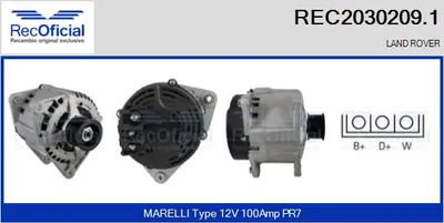 Alternator Land Rover RANGE ROVER II · Land Rover RANGE ROVER I · Land Rover DISCOVERY I