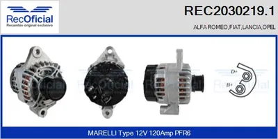 Alternator Fiat IDEA · Fiat CROMA · Fiat GRANDE PUNTO