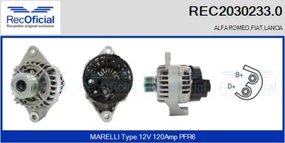 Alternator Alfa Romeo 159 · Alfa Romeo BRERA · Alfa Romeo 159 Sportwagon