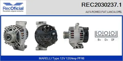 Alternator Opel ASTRA H · Opel ASTRA H Estate · Opel TIGRA TwinTop