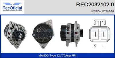 Alternator Hyundai ACCENT I · Hyundai S COUPE · Hyundai LANTRA II Estate