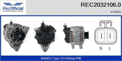Alternator Hyundai SONATA IV · Hyundai SANTA FÉ II