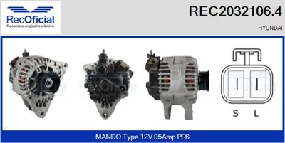 Alternator Hyundai SONATA IV · Hyundai SANTA FÉ II