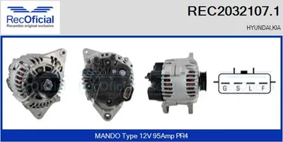 Alternator Hyundai SONATA IV · Hyundai TRAJET · Hyundai SANTA FÉ I