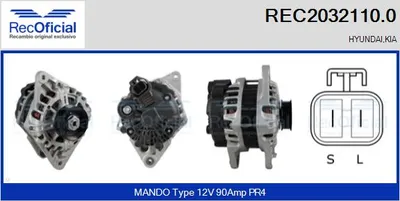 Alternator Hyundai ACCENT I · Hyundai COUPE I · Hyundai ACCENT II