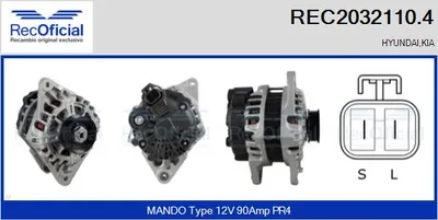 Alternator Hyundai ACCENT I · Hyundai COUPE I · Hyundai ACCENT II