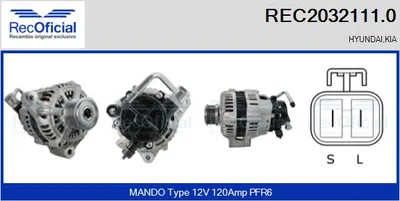 Alternator Hyundai TRAJET · Hyundai ELANTRA III Saloon · Hyundai ELANTRA III