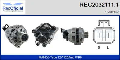 Alternator Hyundai TRAJET · Hyundai ELANTRA III Saloon · Hyundai ELANTRA III