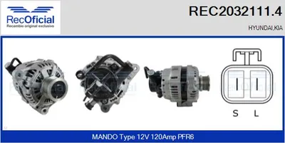 Alternator Hyundai TRAJET · Hyundai ELANTRA III Saloon · Hyundai ELANTRA III