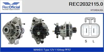 Alternator Hyundai H-1 Van · Kia SORENTO I