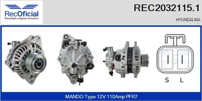 Alternator Hyundai H-1 Van · Kia SORENTO I