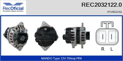 Alternator Hyundai ATOS · Hyundai GETZ · Kia PICANTO I