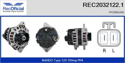 Alternator Hyundai ATOS · Hyundai GETZ · Kia PICANTO I