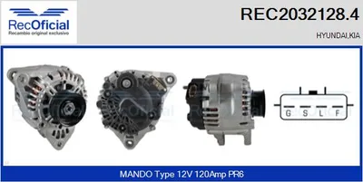 Alternator Hyundai XG · Kia OPIRUS · Hyundai GENESIS Coupe