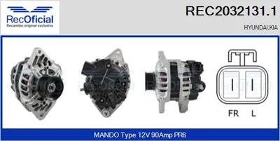 Alternator Kia CERATO I Saloon · Kia CARENS III MPV · Kia CEE'D Hatchback
