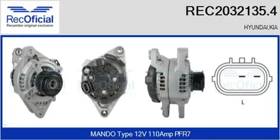 Alternator Kia SORENTO I