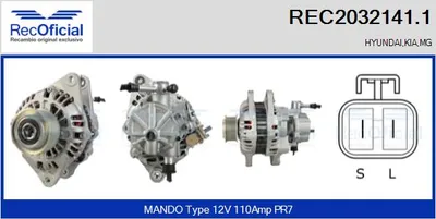 Alternator Hyundai H-1 / STAREX Bus · Hyundai H-1 Van · Kia SORENTO I