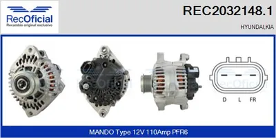 Alternator Hyundai SONATA V · Kia MAGENTIS II