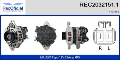 Alternator Hyundai i10 I · Hyundai i20 I · Hyundai ix20