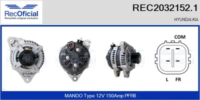 Alternator Hyundai SANTA FÉ II · Kia CARNIVAL / GRAND CARNIVAL III · Kia SORENTO II