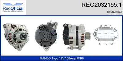 Alternator Hyundai SANTA FÉ II · Kia SORENTO II · Hyundai ix35