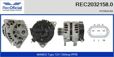 Alternator Kia CEE'D Hatchback · Kia CEE'D SW · Kia PRO CEE'D