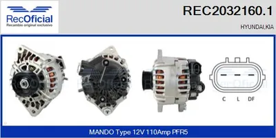 Alternator Kia CEE'D Hatchback · Kia CEE'D SW · Hyundai i30