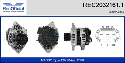 Alternator Hyundai i20 I · Kia VENGA · Hyundai ix20