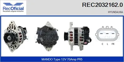 Alternator Hyundai i10 I · Hyundai i20 I