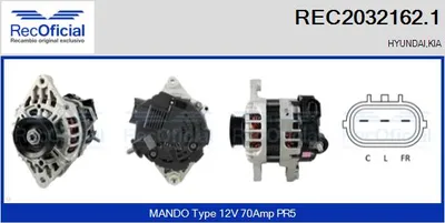 Alternator Hyundai i10 I · Hyundai i20 I