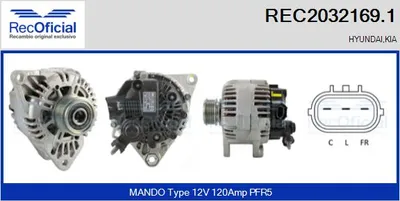 Alternator Hyundai i30 · Hyundai i30 Estate · Hyundai i20 I