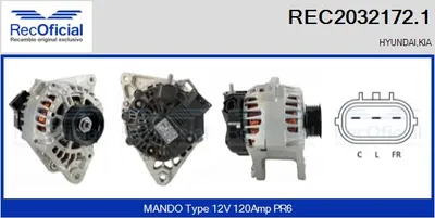 Alternator Hyundai ix35 · Kia SPORTAGE III · Hyundai TUCSON