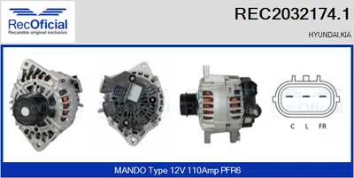 Alternator Hyundai i20 I · Kia VENGA · Hyundai ix20