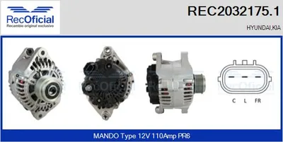 Alternator Hyundai ix35 · Kia SPORTAGE III · Hyundai i40 I CW