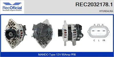Alternator Kia CEE'D Hatchback · Kia CEE'D SW · Hyundai i30