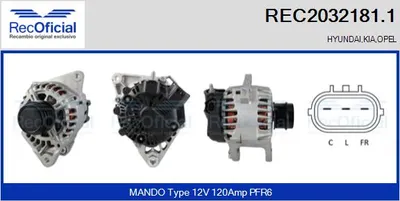 Alternator Hyundai ix35 · Hyundai i40 I CW · Kia OPTIMA