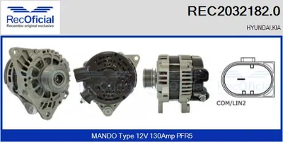 Alternator Hyundai i40 I CW · Kia RIO III · Hyundai i40 I