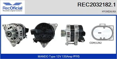 Alternator Hyundai i40 I CW · Kia RIO III · Hyundai i40 I