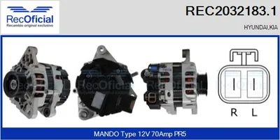 Alternator Hyundai i10 I · Kia PICANTO II