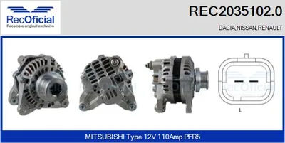 Alternator Renault KANGOO · Renault CLIO II · Renault KANGOO Express