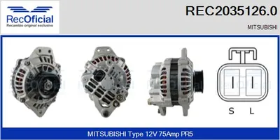Alternator Mitsubishi PAJERO I · Mitsubishi PAJERO II · Mitsubishi PAJERO II Canvas Top