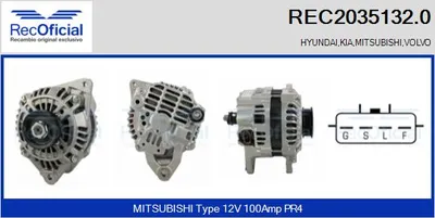 Alternator Mitsubishi CARISMA · Volvo S40 I · Volvo V40 Estate