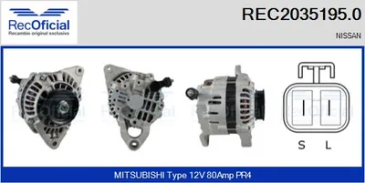 Alternator Nissan 200SX