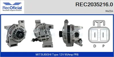 Alternator Mazda 3 · Mazda 3 Saloon · Mazda 5