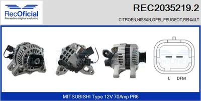 Alternator Citroën XM · Citroën XM Break · Citroën XSARA
