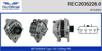 Alternator Mitsubishi PAJERO III Canvas Top