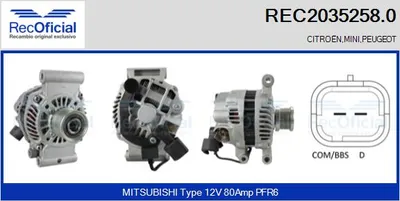 Alternator Peugeot 207 · Peugeot 207 CC · Peugeot 308 I