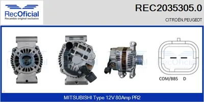 Alternator Peugeot 207 · Peugeot 308 I · Peugeot 308 SW I