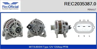 Alternator Renault CLIO IV